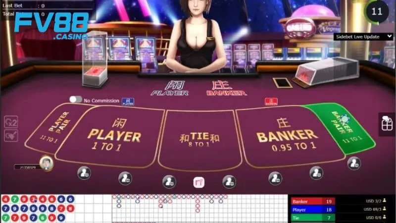 Các trò chơi có tại Bbin Live Casino